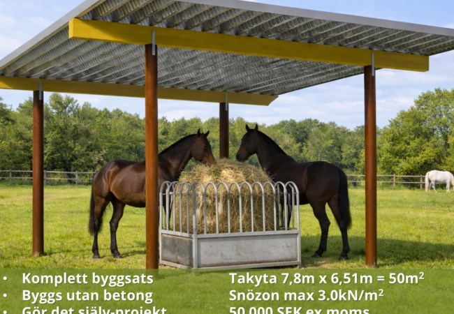 Kampanj foderstation1